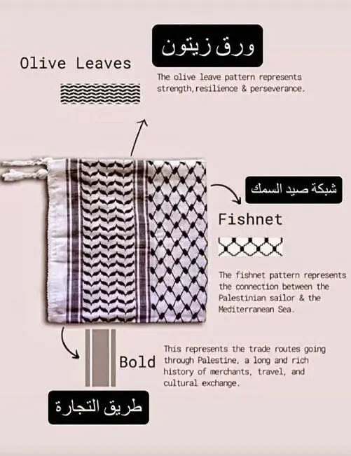 Traditional black kuffiyeh by Palestinian Elegance featuring olive leaves and fishnet patterns symbolizing strength