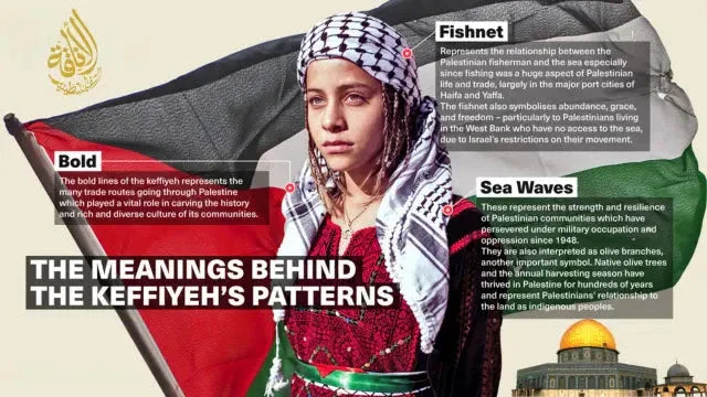 The Keffiyeh: Unraveling the Threads of Palestinian Identity, Freedom, and Heritage - Palestinian Elegance